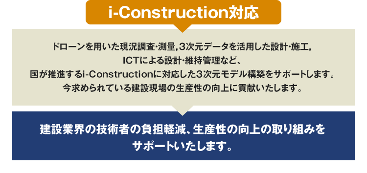 i-Construction ICTɂ݌vEێǗ
