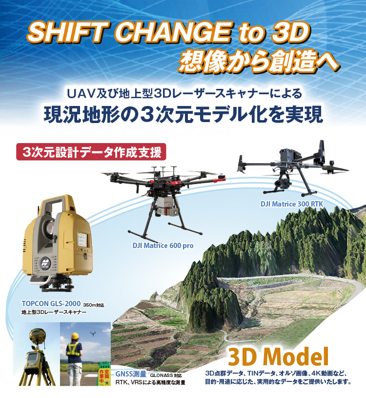 i-Construction対応 UAV及び地上型3Dレーザースキャナーによる 地形の３次元モデル化を実現します