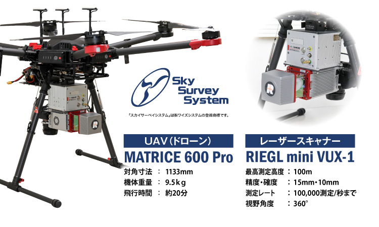 UAV MATRICE 600Pro／ レーザースキャナー リーグル mini VUX-1